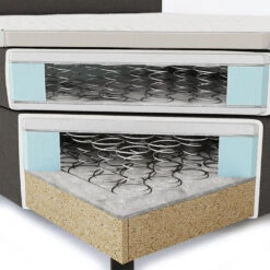 Boxspringbett Grau 200 X 180 Cm Mit LED Beleuchtung Vitalispa 15 Boxspringbett Grau 200 X 180 Cm Mit LED Beleuchtung Vitalispa -Möbel Store m419 06 ol