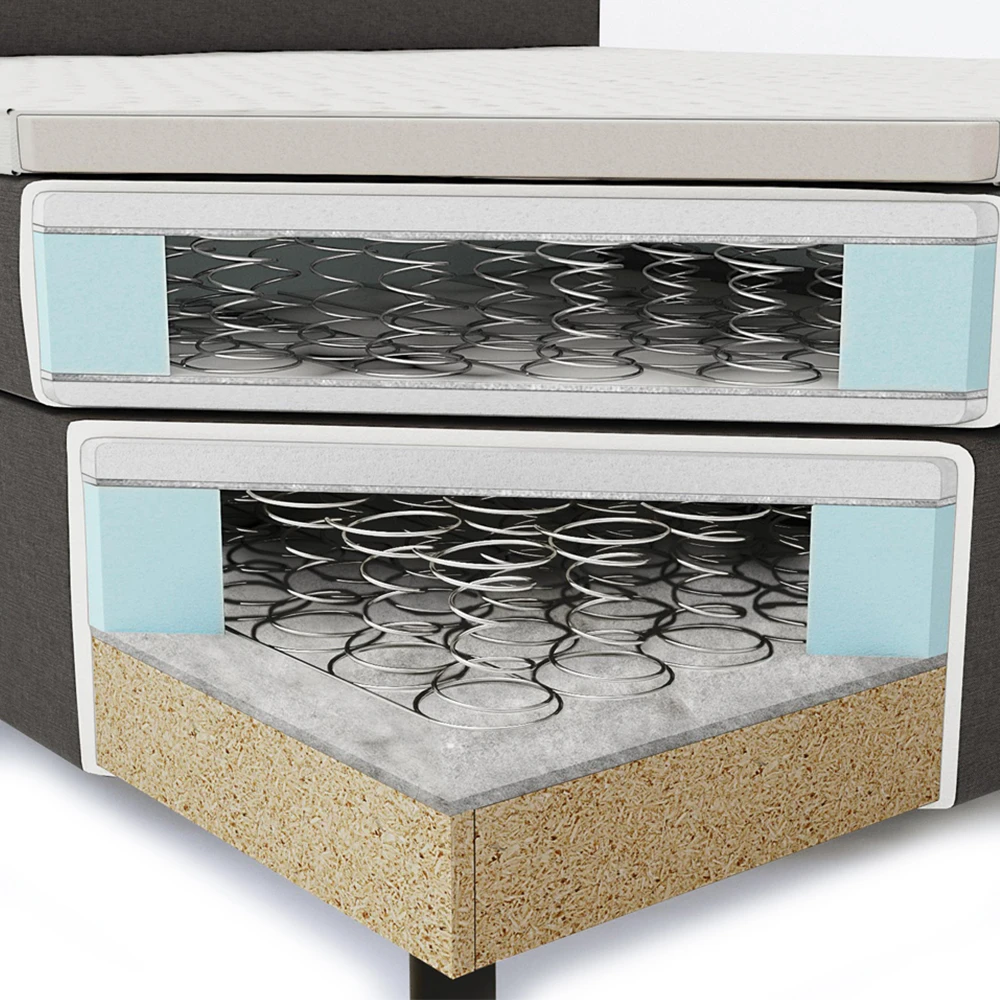 Boxspringbett Grau 200 X 180 Cm Mit LED Beleuchtung Vitalispa 8 Boxspringbett Grau 200 X 180 Cm Mit LED Beleuchtung Vitalispa – Bild 6